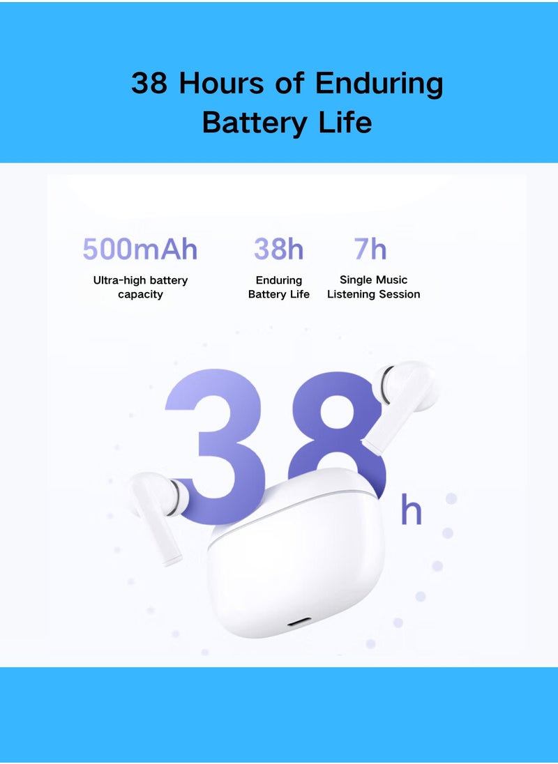 X7 Lite Wireless Earbuds - Noise Cancelling, Hi-Fi Audio, 24-Hour Battery, Fast Charging, Waterproof, Bluetooth 5.0 for Sports, Travel, and Work