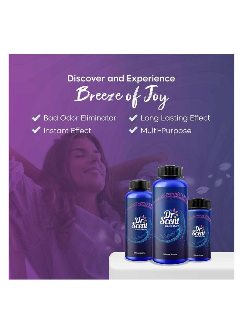 Dr Scent Breeze of Joy Diffuser Aroma Address – Velvet Cedar, Citrus, and Cedarwood Fragrance | Made in the UK (500ml)