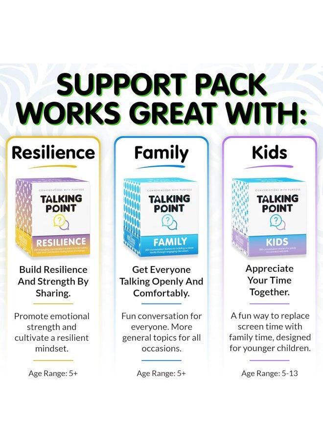 200 Safe, Trauma-Informed Conversation Starter Cards for Stronger Families - Build Support, Trust and Connection While Promoting A Sense of Safety - Parents Adults Children's Therapy Icebreaker Game