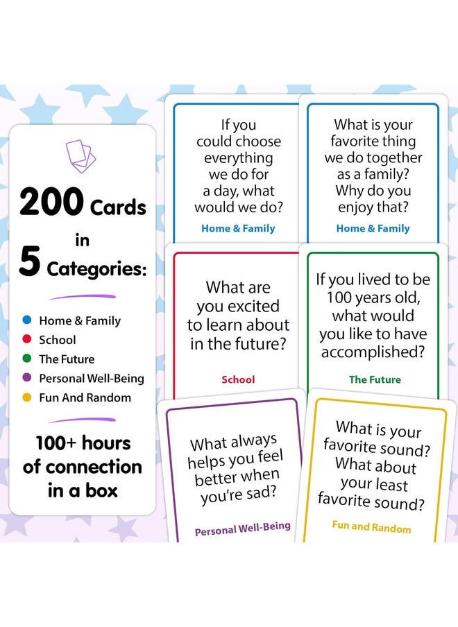 200 Kids Conversation Cards - Help Kids Put Down Tablets and Phones - Get Children to Enjoy Talking and Listening - Great for Car Rides and Family Dinners - A New Way for Kids to Express Themselves