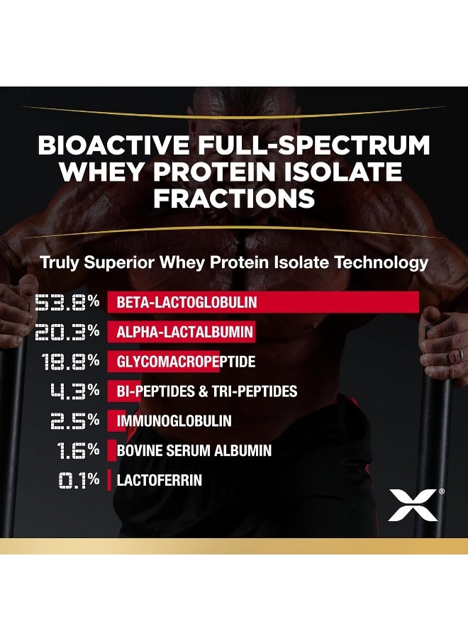 Isoflex Pure Whey Protein Isolate Wpi Ion-Charged Particle Filtration Pineapple Coconut 2 Lbs 907 G