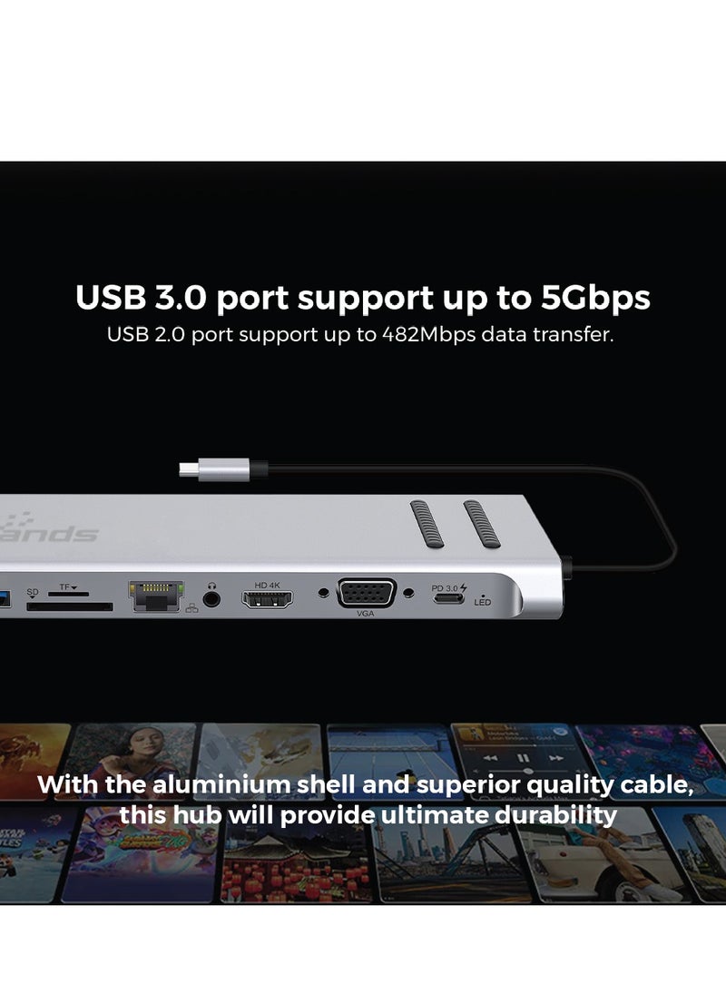 Trands Original 14 in 1 USB-C Docking Station Multifunctional Type-C Hub Adapter HB7587