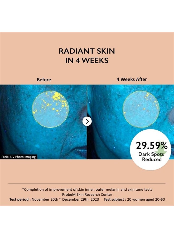 Dark Spot Go Away Serum, Centella 4% TXA, 30 ml