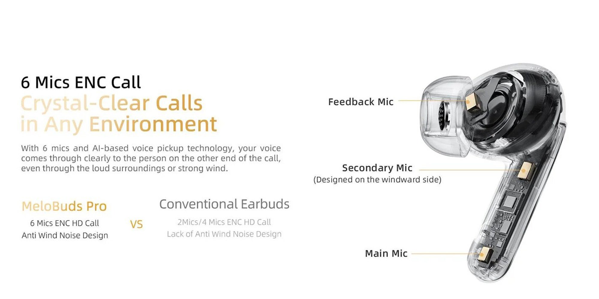 MeloBuds Pro HT08, Wireless Earbuds, Active Noise Cancellation Bluetooth Earphone, Comfortable Fit, Ultra-Low Latency Gaming Earbuds, 34 Hours Playtime - Black
