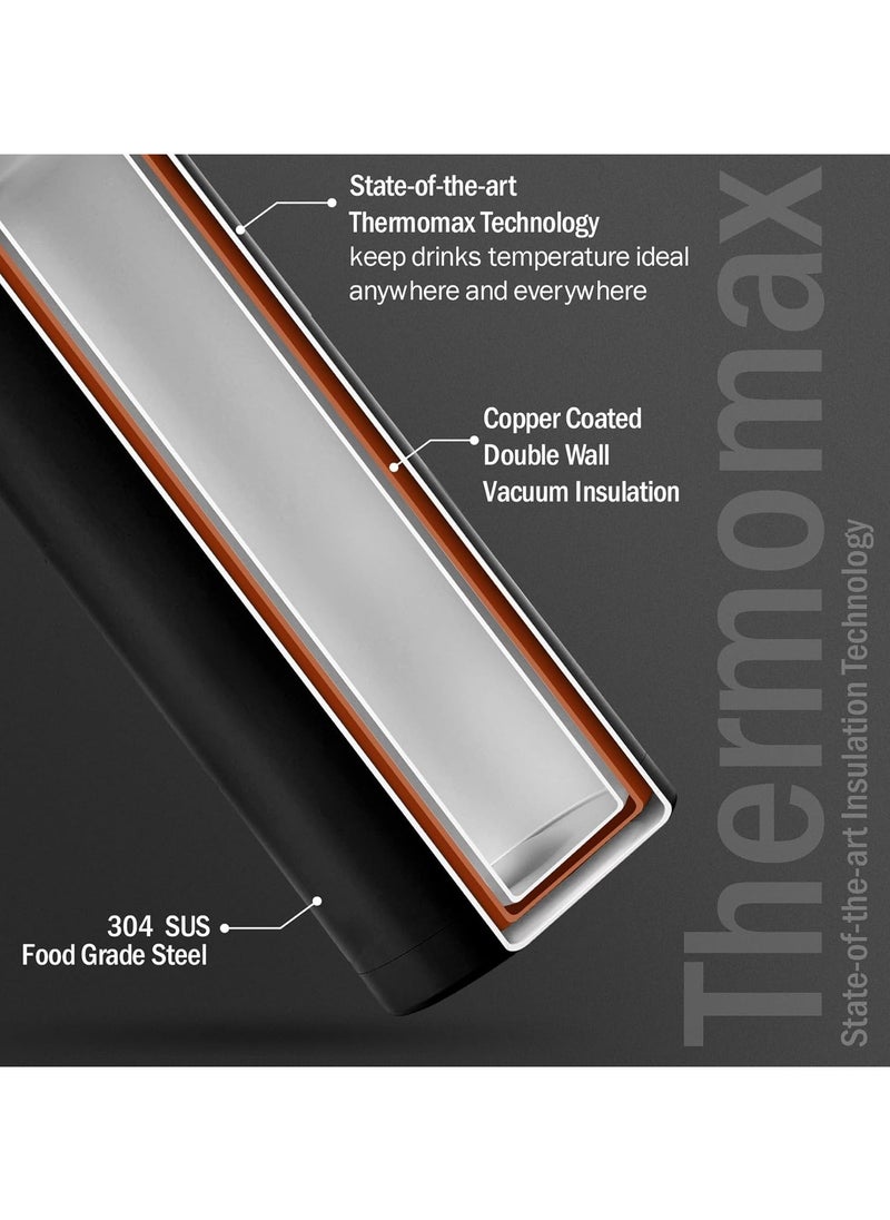 Tokyo 650ml Grey Stainless Steel Water Bottle | Copper Coated Vacuum Insulation | Powder Coated | Secure Grip | Leakproof Flask | Hot & Cold Thermos | Aqua Hydro