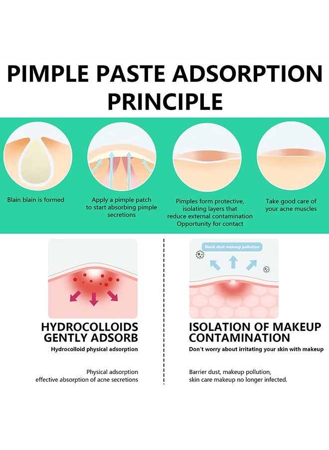 10 Facial Acne Patches - Hydrocolloid Acne Patches to Cover Pimples and Blemishes - Acne Patches for Skin Care