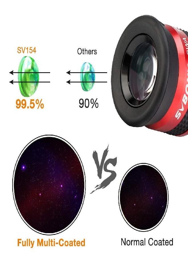 SV154 Telescope Eyepiece 1.25 inch SWA 70 Degree 15mm Super Wide Angle Telescope Accessory with Twist Up Eyecups