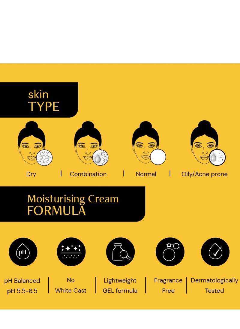 Deconstruct Face Gel Sunscreen SPF 50 + and PA+++ | Gel based sunscreen for oily, combination, acne prone & normal skin| Broad spectrum sunscreen, No White Cast, Lightweight - 50g each, pack of 2