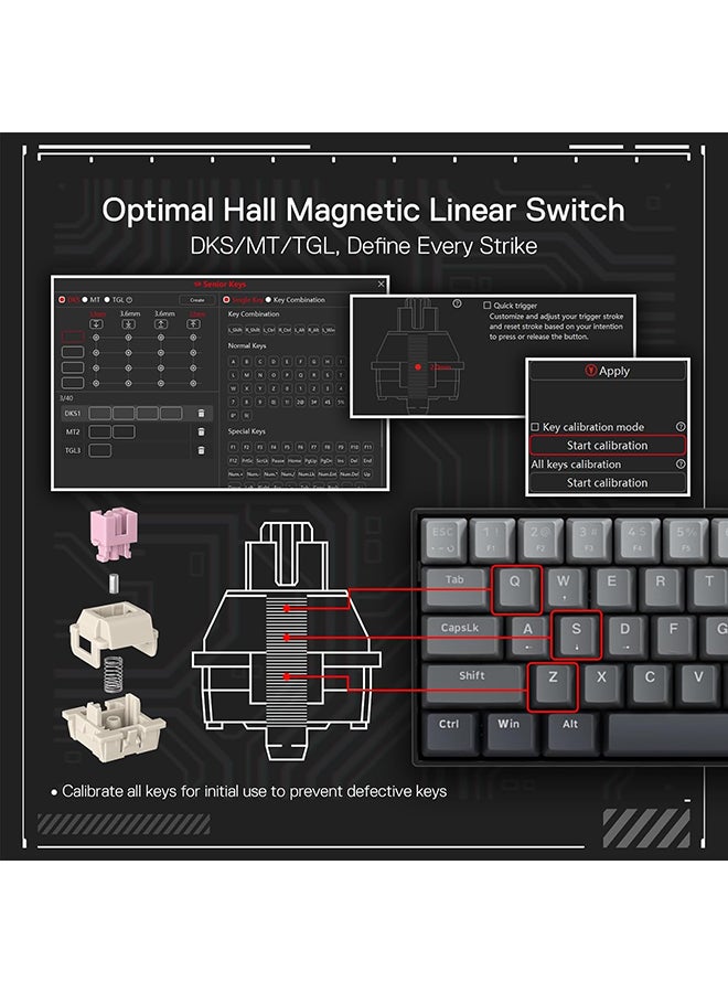 Redragon K617 Magnetic Switch Rapid Trigger Gaming Keyboard, 60% Wired Mechanical Keyboard w/ 8k Hz Polling Rate(0.1ms), Hyper-Fast 0.2mm Actuation Custom Switch Adjustable via Software, Misty Grey