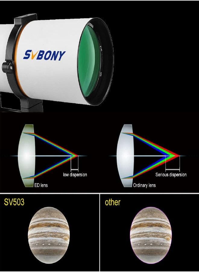 SV503 Portable Telescope, 70ED F6 Extra Low Dispersion Optical Tube, Micro-Reduction Rap Focuser, for Astrophotography and Visul Astronomy