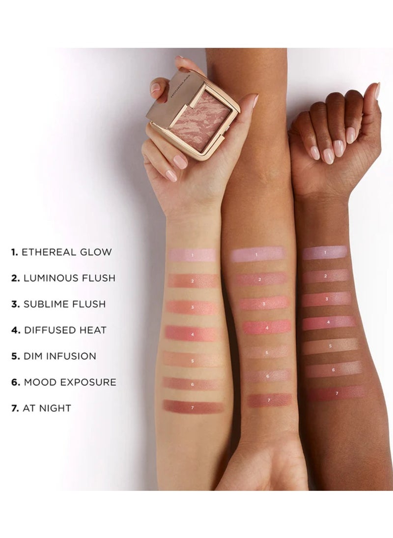 HOURGLASS Ambient Lighting Blush Mini- Mood Exposure, 1.3g