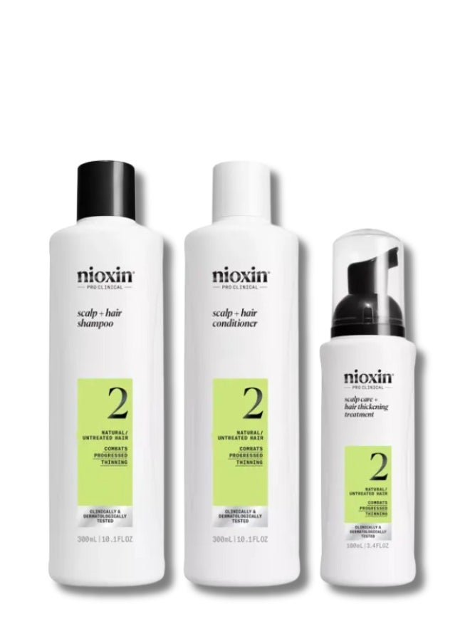 NIOXIN System Kit 2