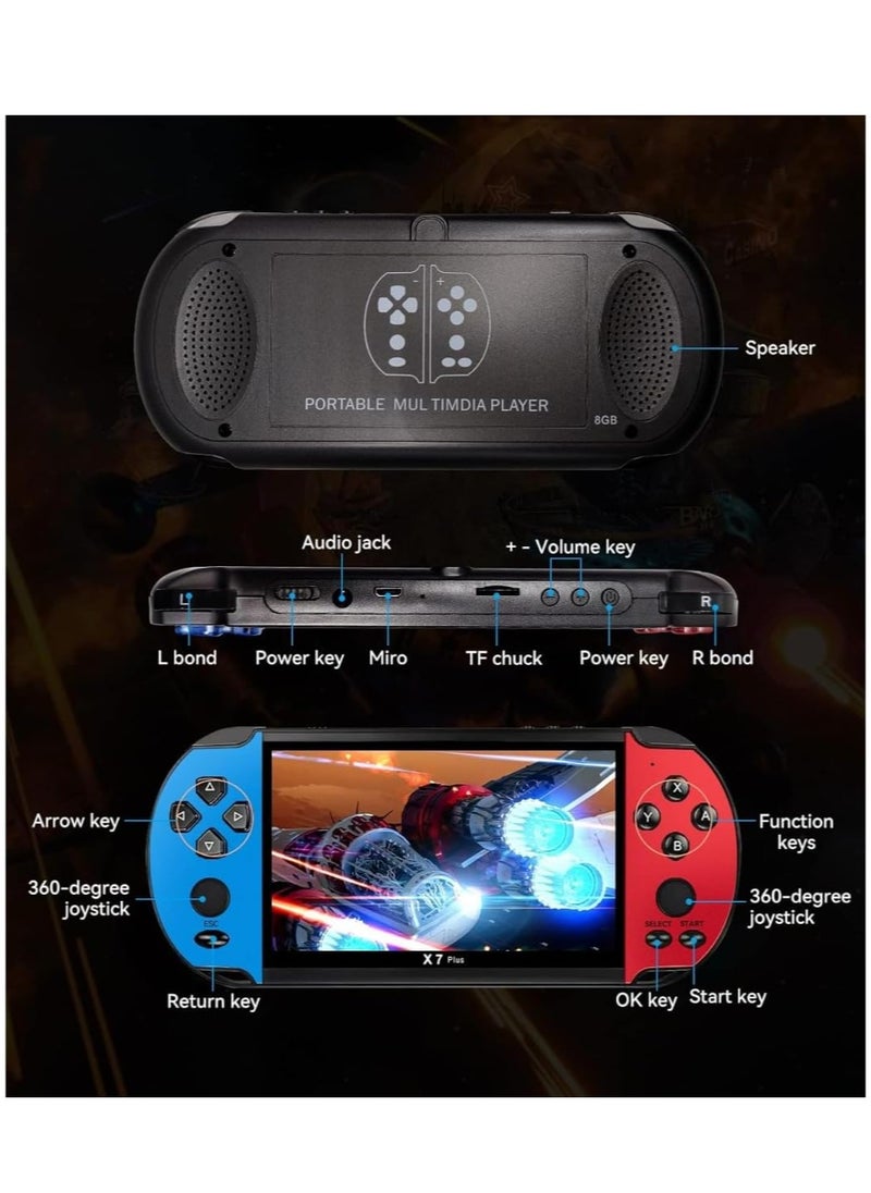 X7 Plus 8GB RAM 5.1-inch Build-in 1000+ Games Connect with TV Wireless Handheld Retro Double Rocker Video Game Console