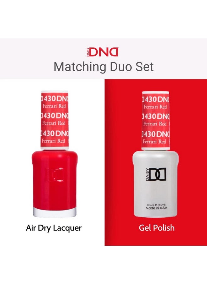 DND Gel Polish Set - 1 each of Red Gel Polish and Red Nail Polish, 633 Garnet Red, 0.5 Fl Oz