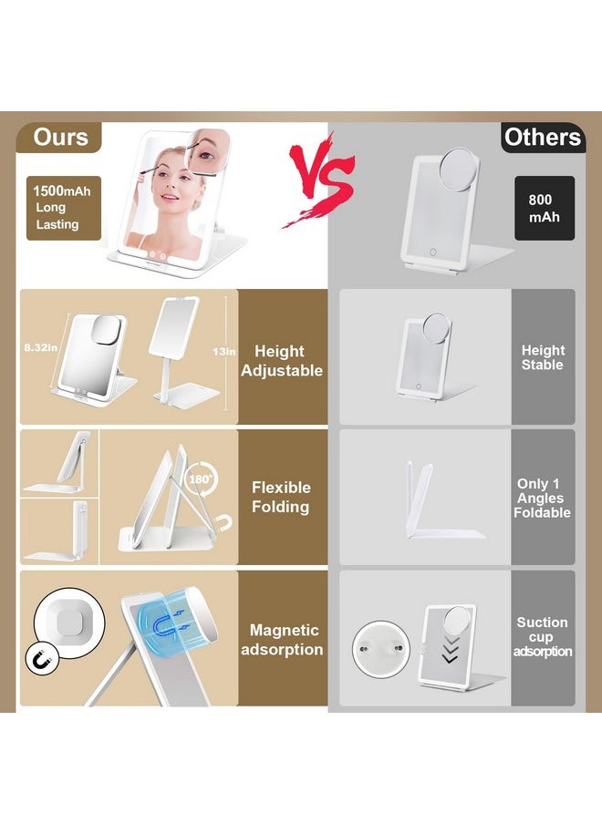 Mocado Travel Makeup Mirror with Light, Tripple Folding Vanity Mirror with Lights, 3 Colors Lighted Makeup Mirror, 1500mAh Rechargeable, Memory Function, Freely Adjust Height and Angle(White)