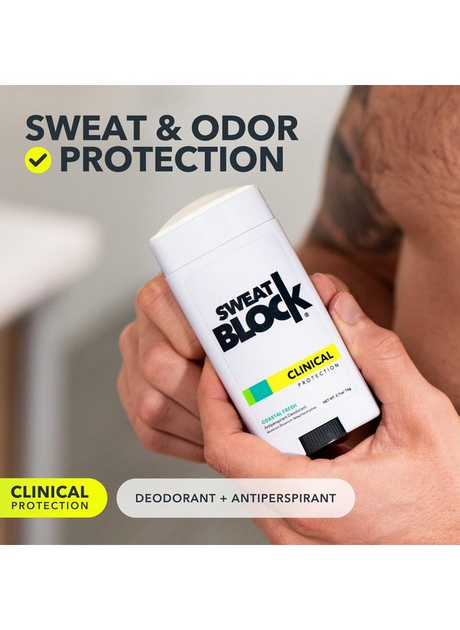 SweatBlock CLINICAL Deodorant Antiperspirant for Women & Men - 48-Hour High Degree Sweat & Odor Protection, Coastal Fresh Scent (2 Pack)