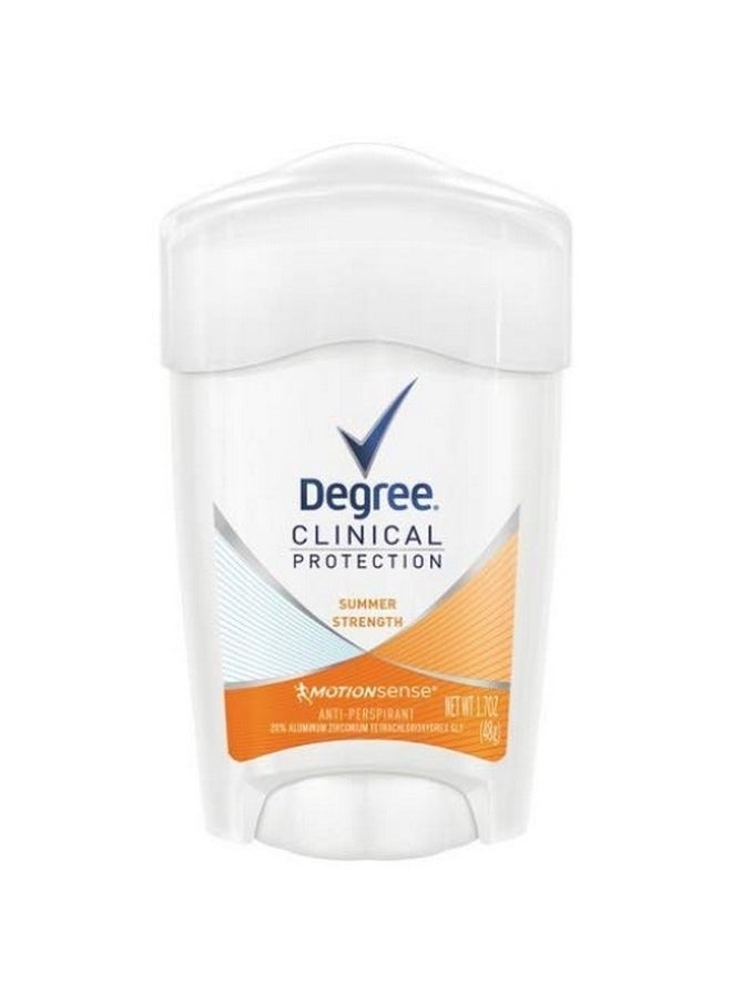 DEGREE DEGREE clinical protection summer strength antiperspirant deodorant, 1.7 Ounce (Pack of 3)