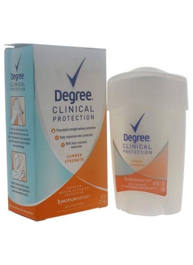 DEGREE DEGREE clinical protection summer strength antiperspirant deodorant, 1.7 Ounce (Pack of 3)