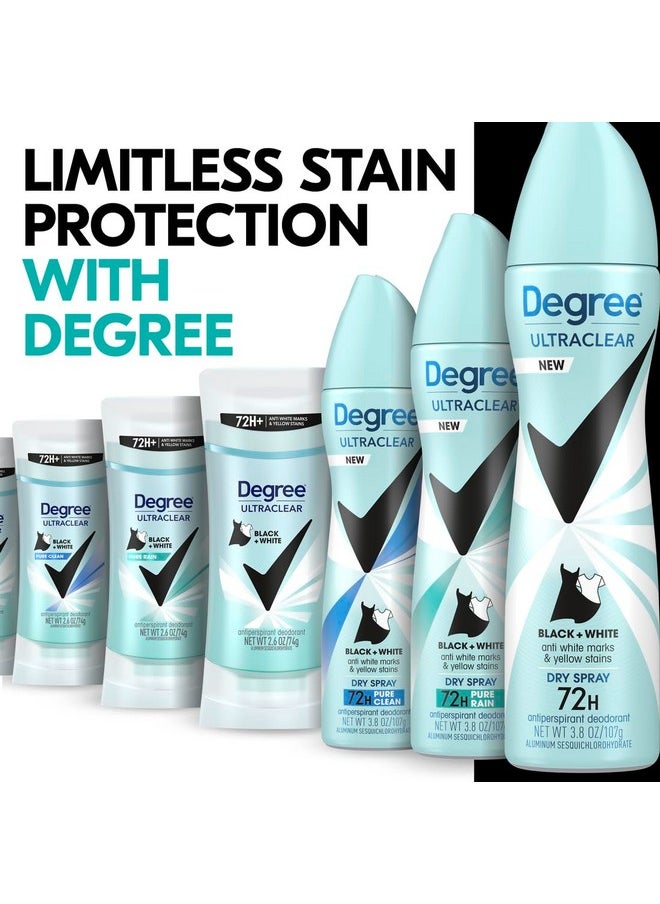 Degree Women's Black+White 4 Count Antiperspirant Balm 2.6 oz - Protects from Deodorant Stains, Fresh Scent, 48H Non-Stop Protection