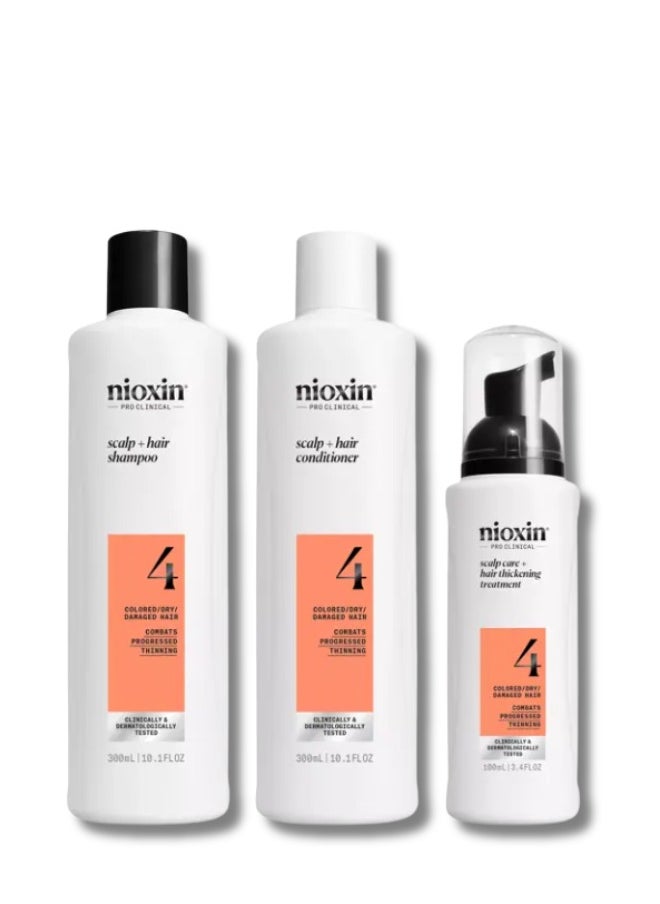 NIOXIN System Kit 4