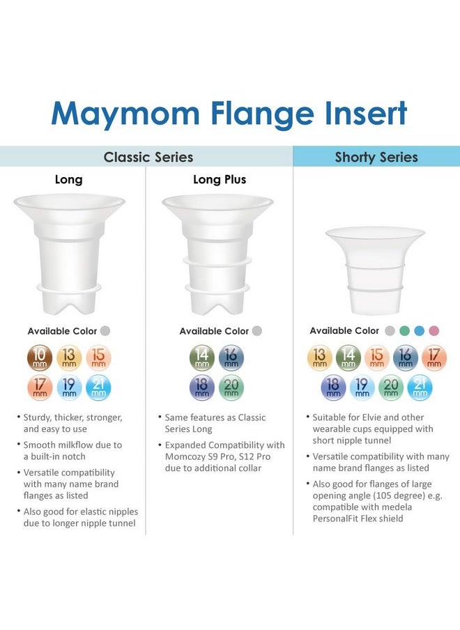 Maymom Flange Inserts 19 mm for Medela, Spectra 24 mm Shields/Flanges, Momcozy/Willow Wearable Cup. Compatible with Medela Freestyle, Harmony to Reduce 24mm Nipple Tunnel Down to 19 mm; 2pc/Each