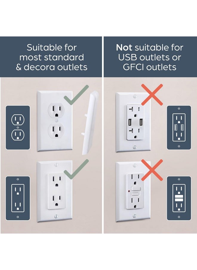 Coverplug Paintable Outlet Plug Cover For Baby Safety -Electrical Wall Plate Socket Guard Protector (4 Pack)