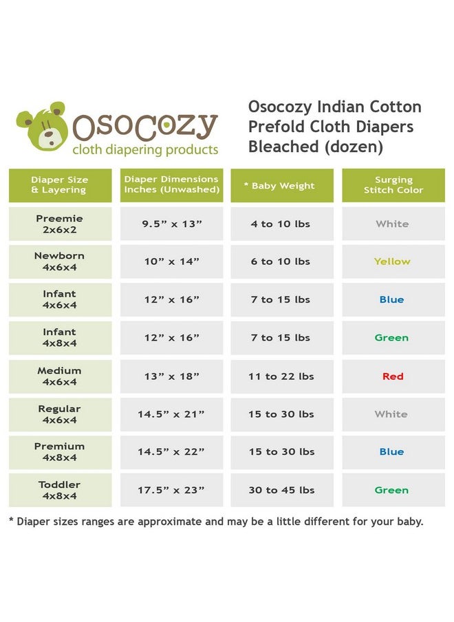 OsoCozy - Prefold Cloth Diapers (1 Dz) - Soft, Absorbent Durable Diaper Service Quality Prefolds. 100% Cotton - 12