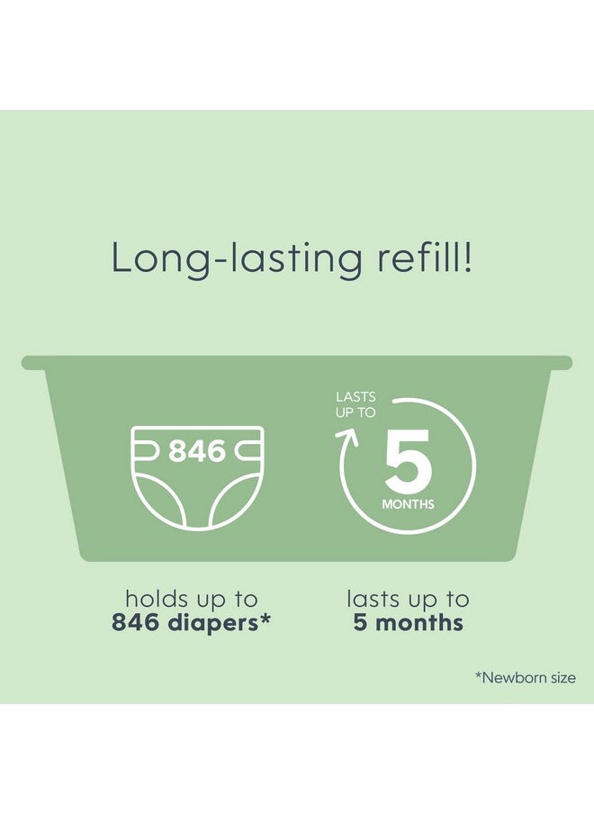 Diaper Genie Easy Roll Refill with 18 Bags | Lasts Up to 5 Months or Holds Up to 846 Newborn Diapers Per Refill