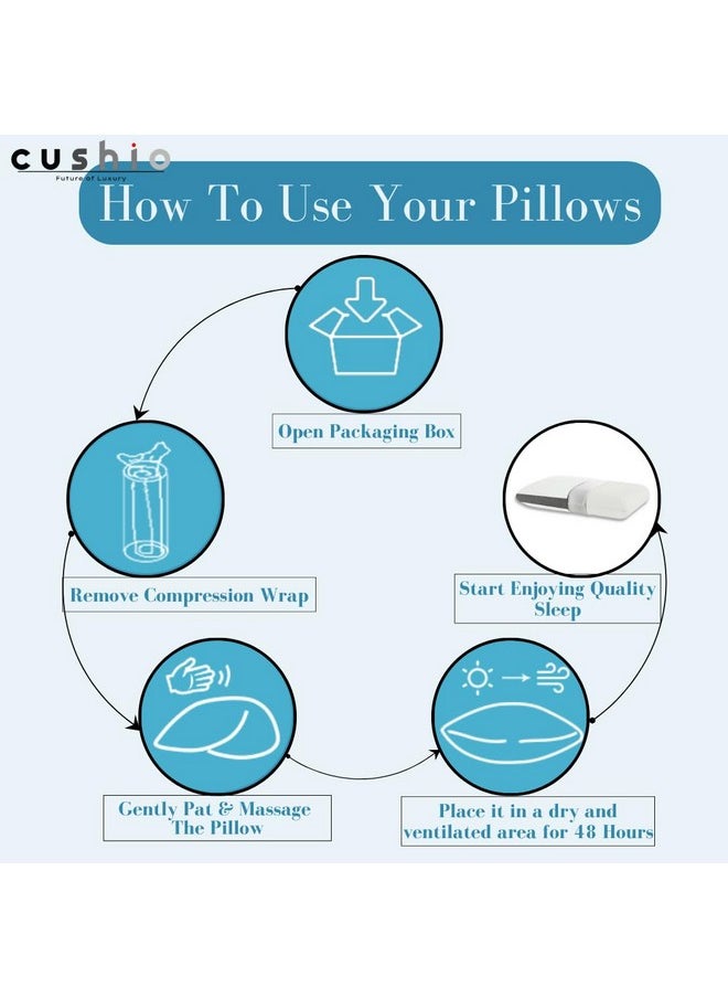 Cushio™ Memory Foam Pillow - 22