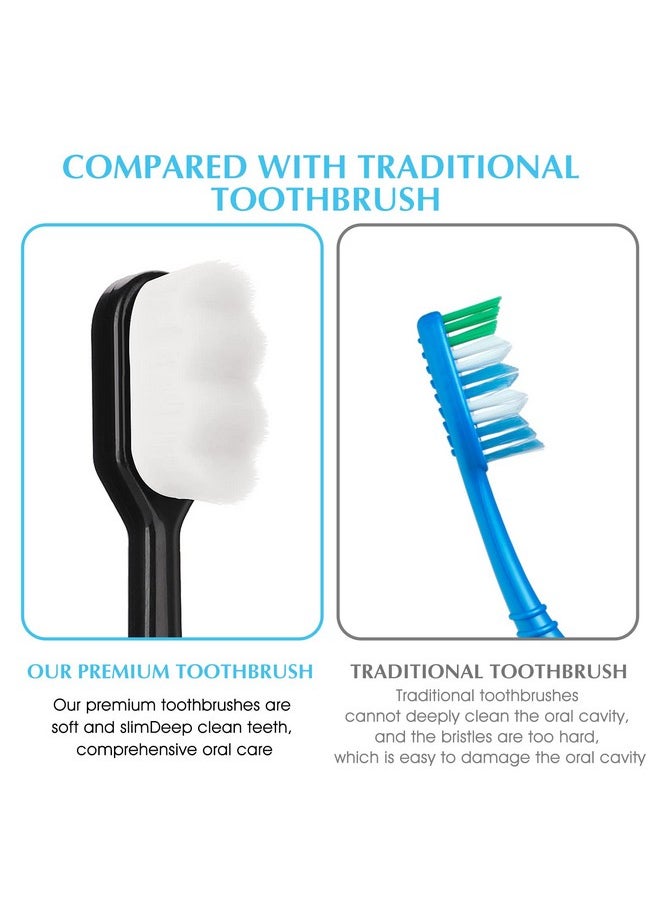 WLLHYF 2 PCS Extra Soft Toothbrush Micro Nano Toothbrushes with 10000 Bristles Sterile Fiber Adult Toothbrush Painless Brushing for Sensitive Gums Teeth Oral Gum Recession Adult Kid Children