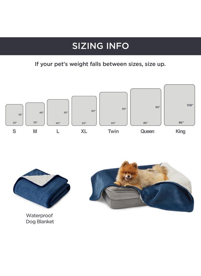 Bedsure Waterproof Blanket for Bed - Sherpa Fleece Waterproof Dog Blankets for Large Dogs, Pet Blankets for Bed/Couch/Dog Crate, Soft Plush Reversible Furniture Protector, King Size, 108