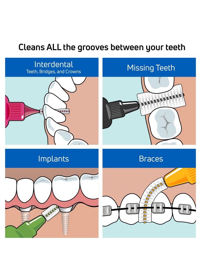 TEPE Interdental Brush Original, Soft Dental Brush for Teeth Cleaning, Pack of 25, 0.6 mm, Medium Gaps, Blue, Size 3
