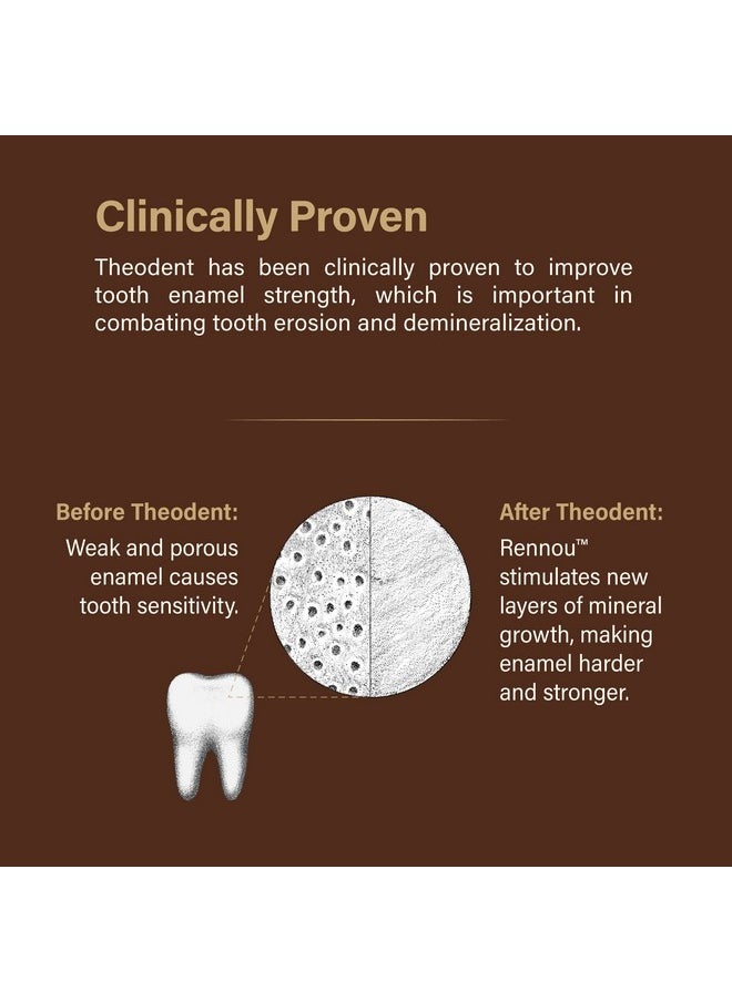 Theodent Fluoride-Free, Natural, Kids Toothpaste, Chocolate Chip Flavored (3.4 Ounces, 96.4 Grams)