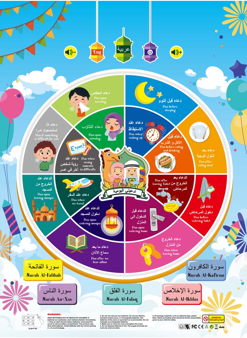 Kids Educational Interactive Dua Chart Wall / Daily Dua and Surah with English and Arabic Language / Interactive Poster and Voice Guide / Early Religious Foundation