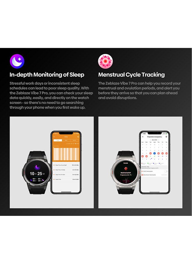 Zeblaze VIBE 7 Pro Smart Bracelet Sports Watch 1.43-Inch AMOLED FullTouch Screen Fitness Tracker Black