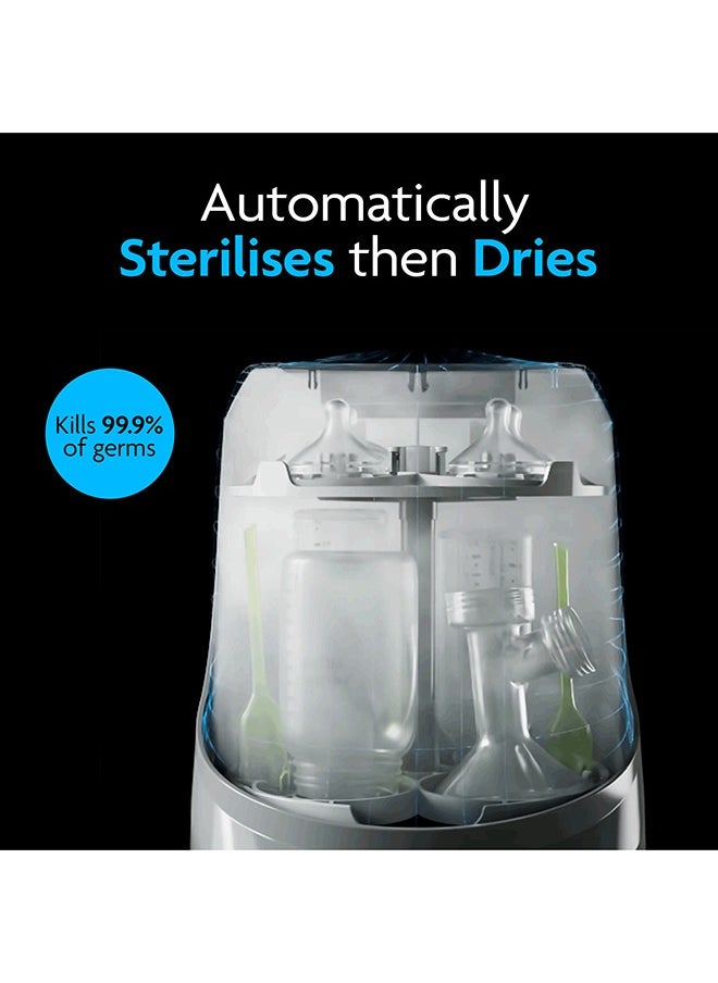 Baby Brezza Bottle Washer Pro - Baby Bottle Washer, Sterilizer + Dryer - All in One Machine Cleans Bottles, Pump Parts, & Sippy Cups - Replaces Hand Washing, Bottle Brushes and Drying Racks