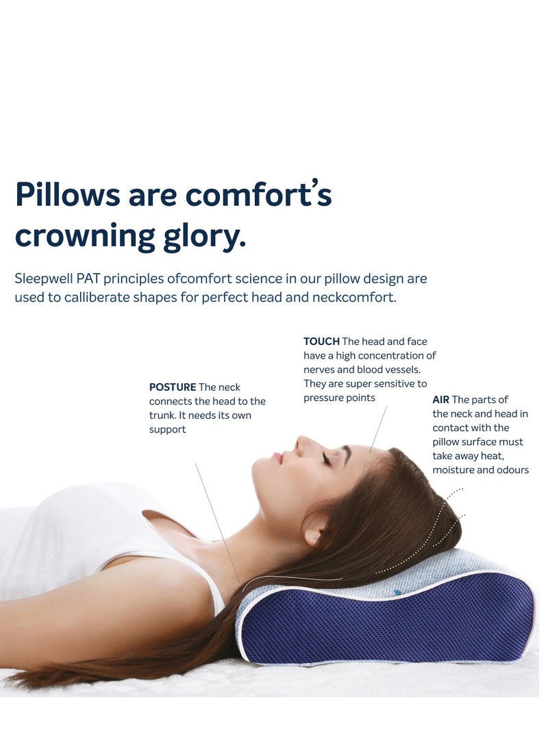 Impression Regular ,Molded Foam Pillow For Pain free Head & Neck Support 66x46x13 CMS, Breathable, Cooling, Premium European Knitted Fabric with Washable Cover , Anti-microbial  Tech