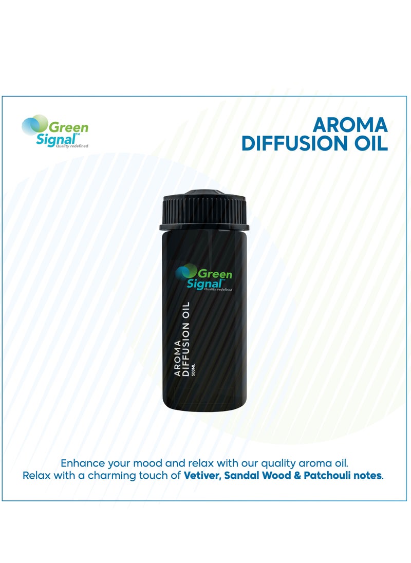 Green Signal Diffuser Aroma Oil - Secret (170ml)