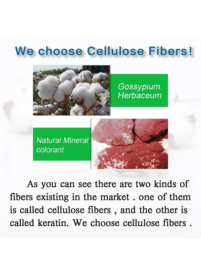 Hair Building Fibers, Fill In Fine or Thinning Hair Instantly Thicker, Fuller Looking Hair for Men and Women Dark Brown 22g