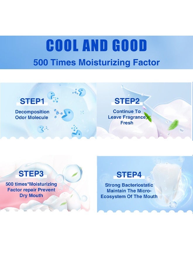Multi Effeet Fresh Oral Spray，Bad Breath Treatment for Adults, Mint Flavor Mouth Freshener, Effective Mouth Spray, Breath Freshener Spray, Oral Care Spray, Mouth Healthy Care 20ml