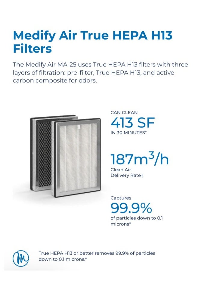 Medify Air MA-25 Air Purifier with H13 HEPA filter - a higher grade of HEPA for 500 Sq. Ft. Air Purifier | Dual Air Intake | Two '3-in-1' Filters | 99.9% removal in a Modern Design (1-Pack, Silver)