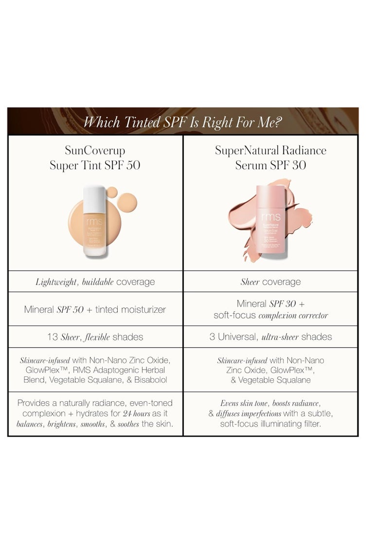 RMS Beauty SunCoverup Super Tint Broad Spectrum SPF 50 Sunscreen - Skin Tint Non Nano Zinc Oxide Mineral Sunscreen, Glowy Tinted Moisturizer with SPF