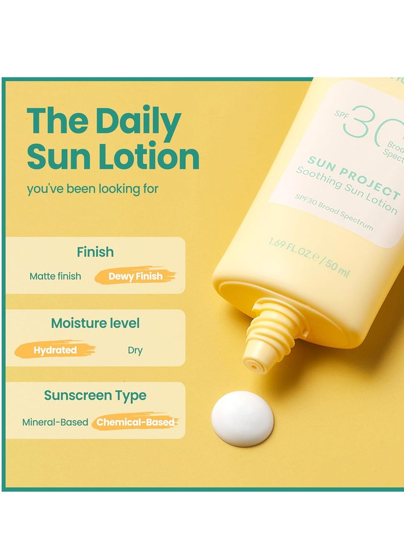 THANKYOU FARMER Sun Project Soothing Sun Lotion SPF 30 - Korean Facial Sunscreen with Centella Asiatica - Dermatologist Tested, Broad Spectrum, Hydrating, Lightweight, No White Cast - 1.69 fl oz