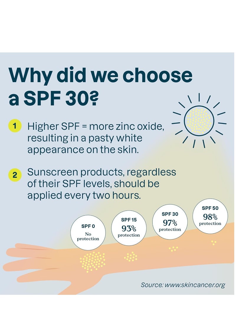 ATTITUDE Mineral Sunscreen Face Stick for Sensitive Skin, SPF 30, EWG Verified, Plastic-Free, Broad Spectrum UVA/UVB Protection with Zinc Oxide, Dermatologically Tested, Vegan, Unscented, 0.7 Ounce