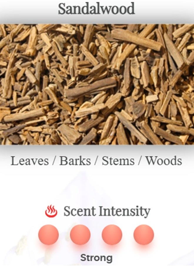 Sandalwood Aroma Essence Oil-250ml | For use in Water Air Purifier / Revitalizer | Scent Intensity: Strong | Produces foam to effectively trap dust and air pollutants | Removes odour & smoke | Contains natural plant extracts | 100% alcohol free |