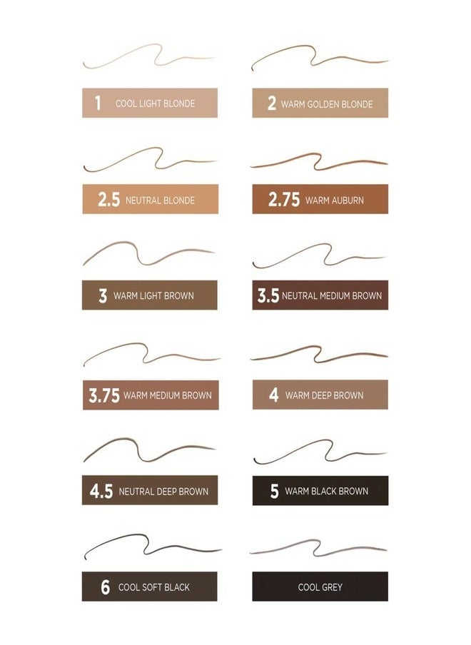 Benefit Cosmetics Mini Precisely, My Brow Pencil - Waterproof Eyebrow Definer 03 Warm Light Brown: Ultra-Fine, Smudge-Proof Brow Pencil for Natural, Hair-Like Definition