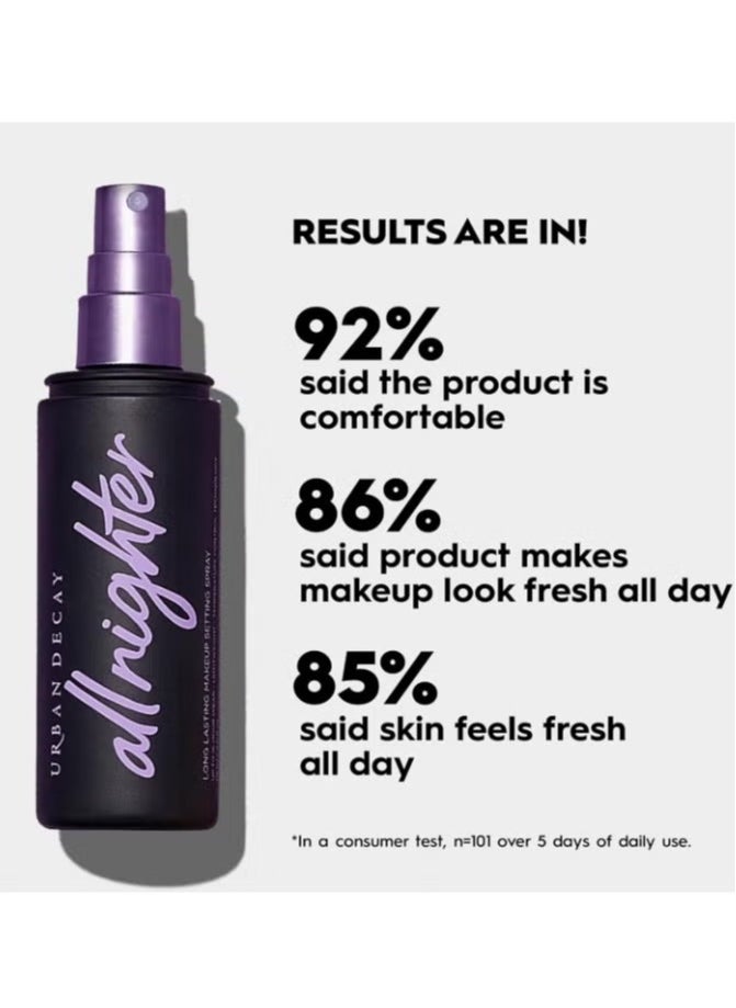 All Nighter Makeup Setting Spray Clear