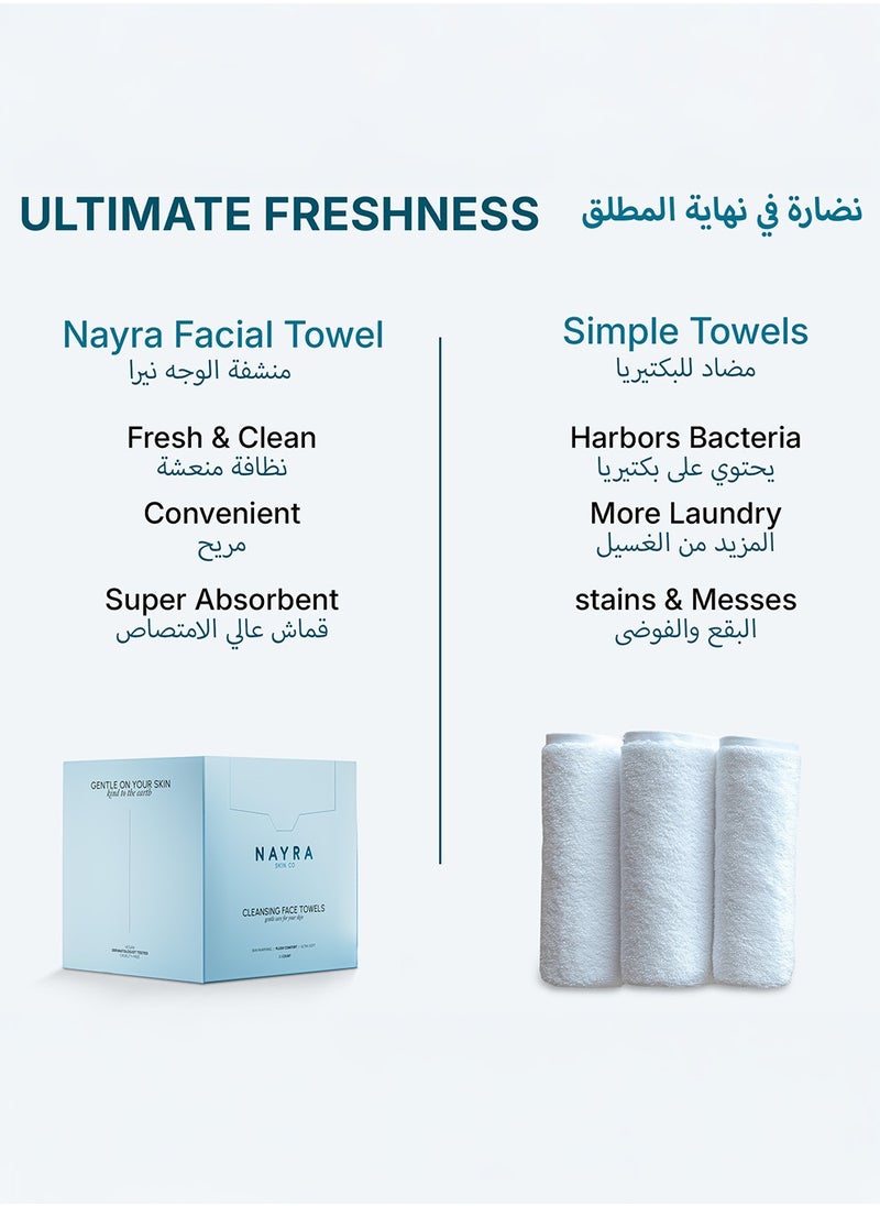 Nayra Disposable Face Towels – Ultra-Soft, Hygienic, Dermatologist-Approved Facial Cleansing Towels for Sensitive & Acne-Prone Skin, 100% Biodegradable, Lint-Free, Extra Absorbent