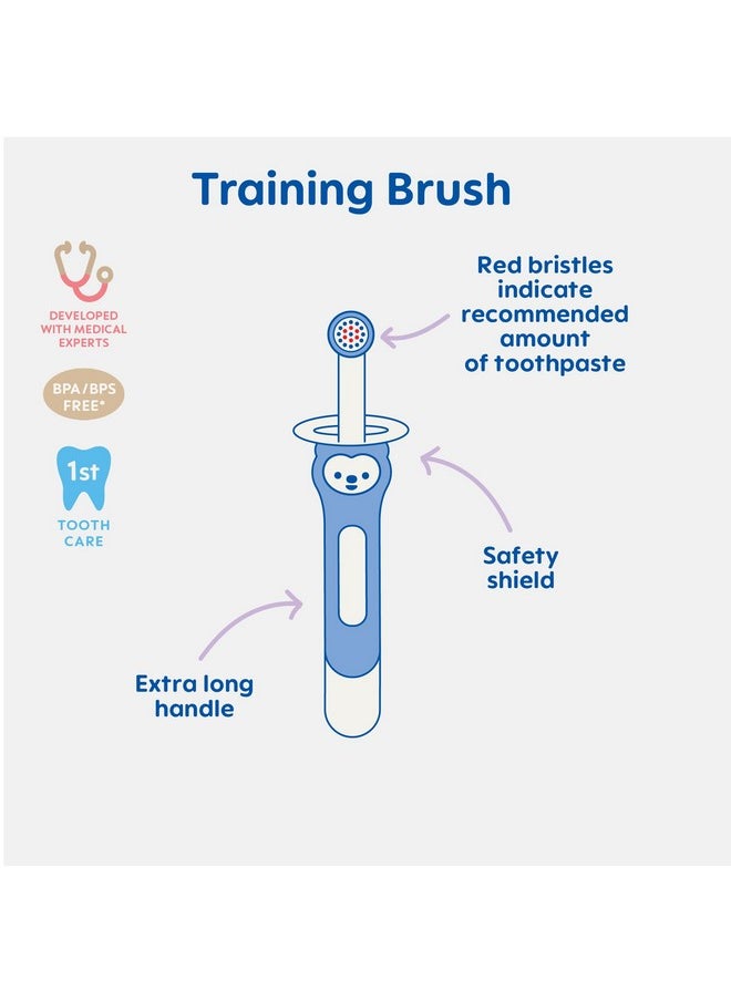 MAM Training Toothbrush for Babies (1 Baby's Brush with Safety Shield), Baby Toothbrush with Brushy The Bear Character, Interactive App, for Girls 5+ Months, Pink