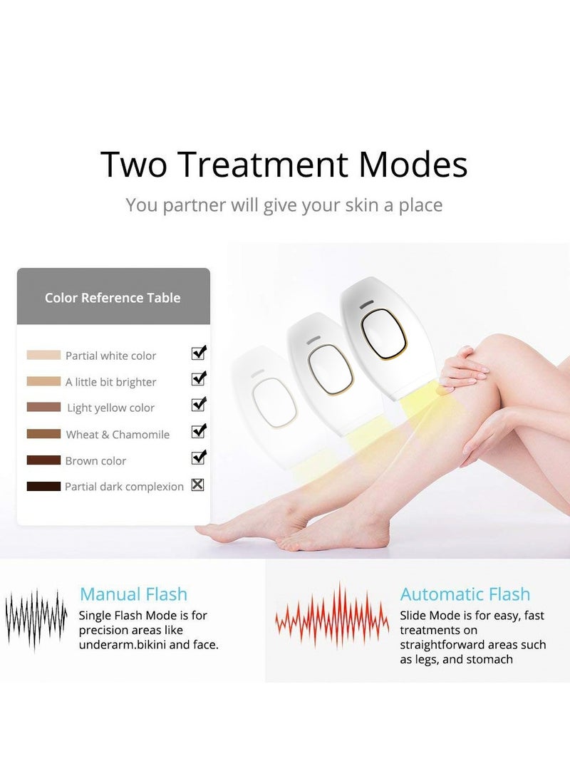 Home Use IPL Device Permanent Hair Removal for Whole Body Laser Hair Removal Device Permanent Painless Remover Reduction in Hair Regrowth for Women and Man Body